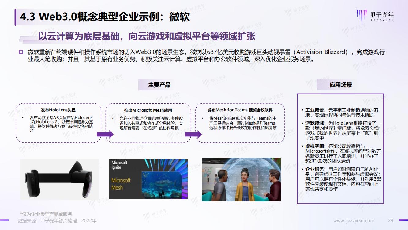 甲子光年：Web3.0概念下的场景生态简析，完整版33页