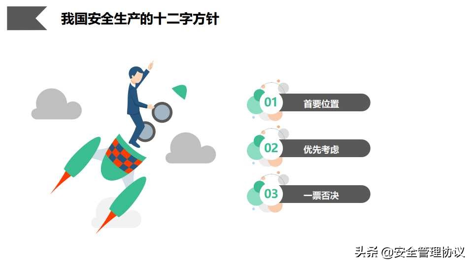 安全管理人員職業素質培养（66页）
