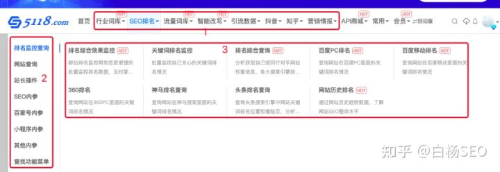 SEO案例：傳統(tǒng)B2B企業(yè)SEO批量建站優(yōu)化思路拆解