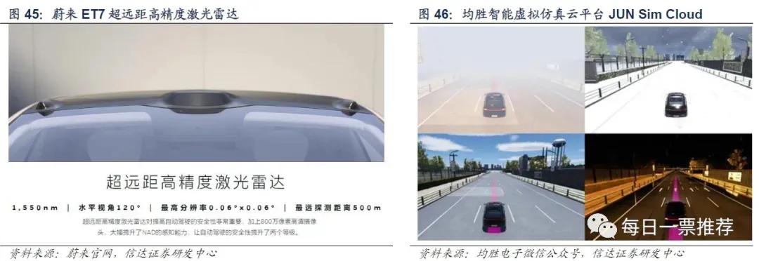 30亿市值“小黑马”卡位配电+充电+电驱电控产品