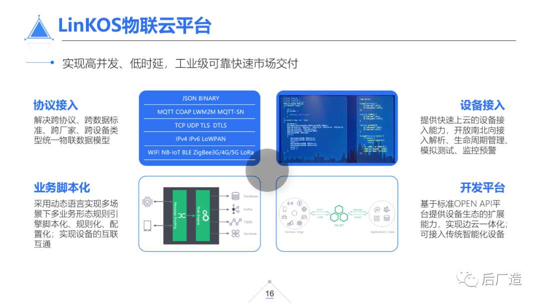 39页智慧机场物联网解决方案（可下载）