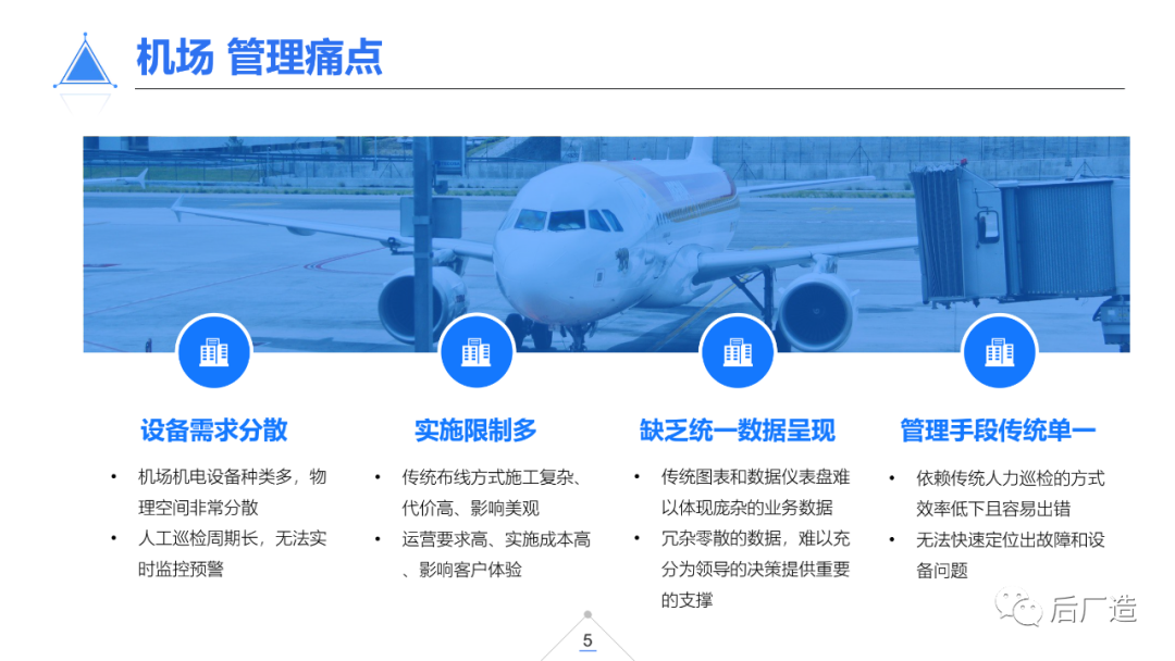39页智慧机场物联网解决方案（可下载）