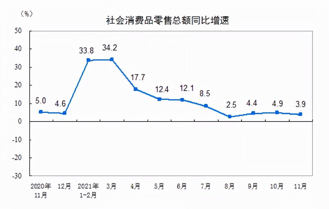 1.46萬億！發力了