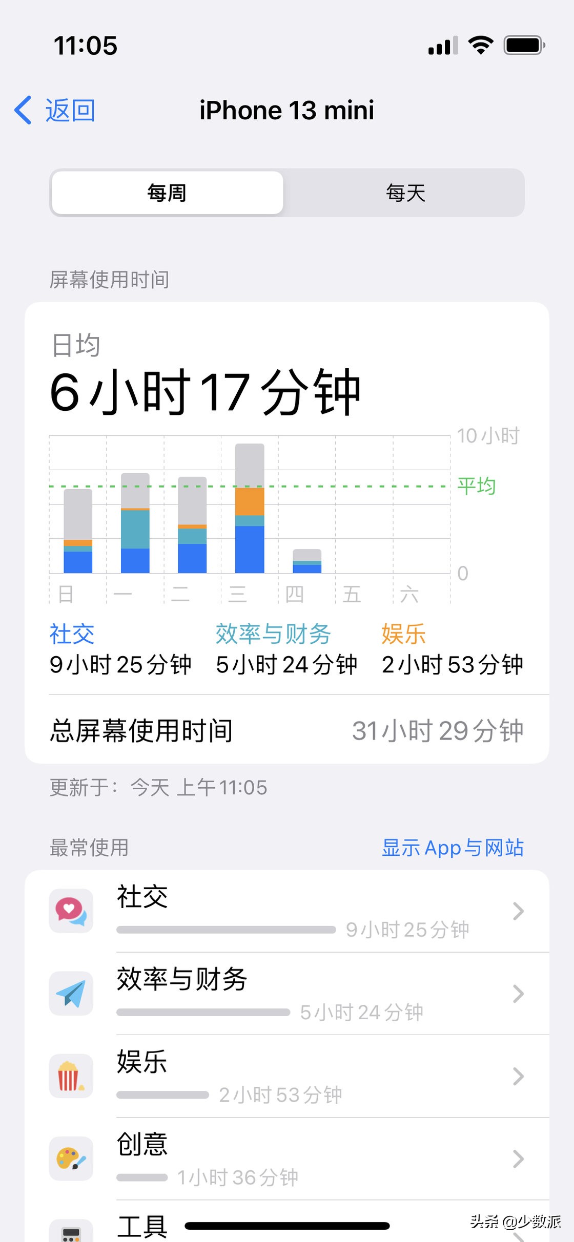 少数派的编辑们最近又买了这 7 件好东西