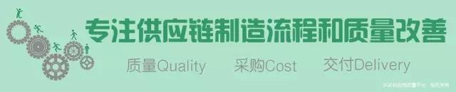 如何用excel绘制甘特图？来来来，1分钟学会
