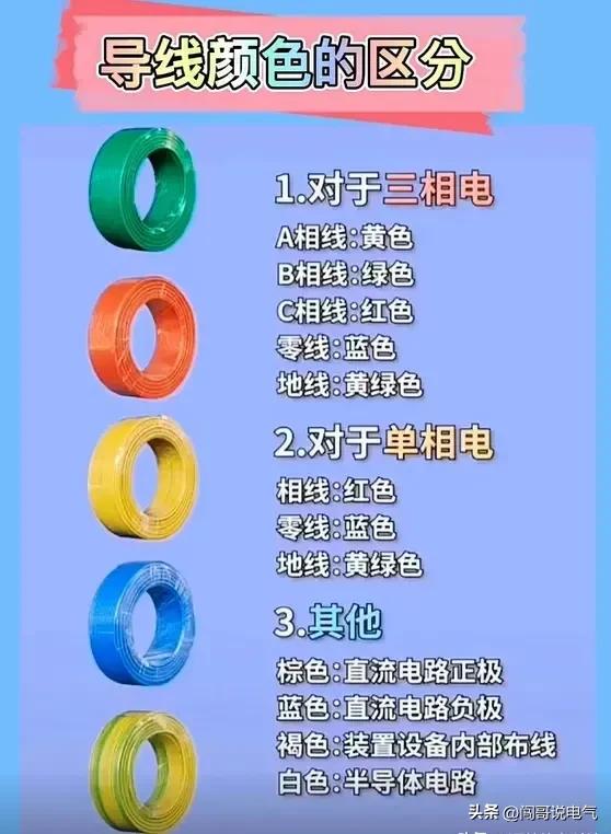 如果你想吃“电工这碗饭”-你就要掌握这些电气常用知识