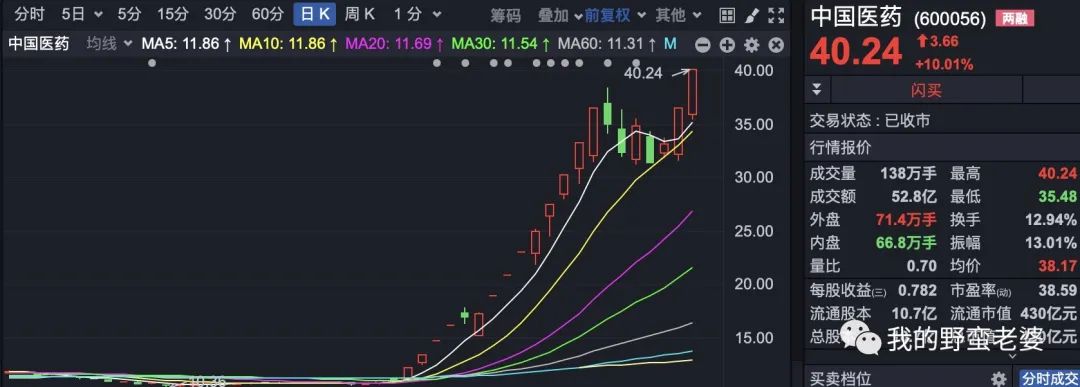 情绪爆炸，拥抱主线