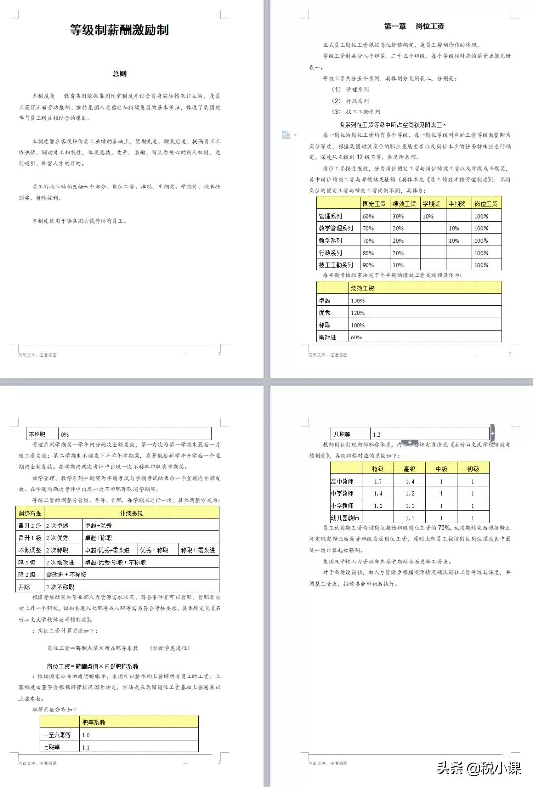 企业工资薪金制度,企业工资薪酬管理制度