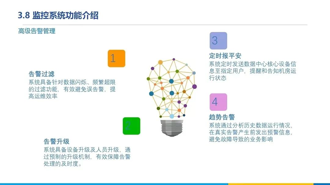 分享 | 数据中心、智慧机房全套解决方案