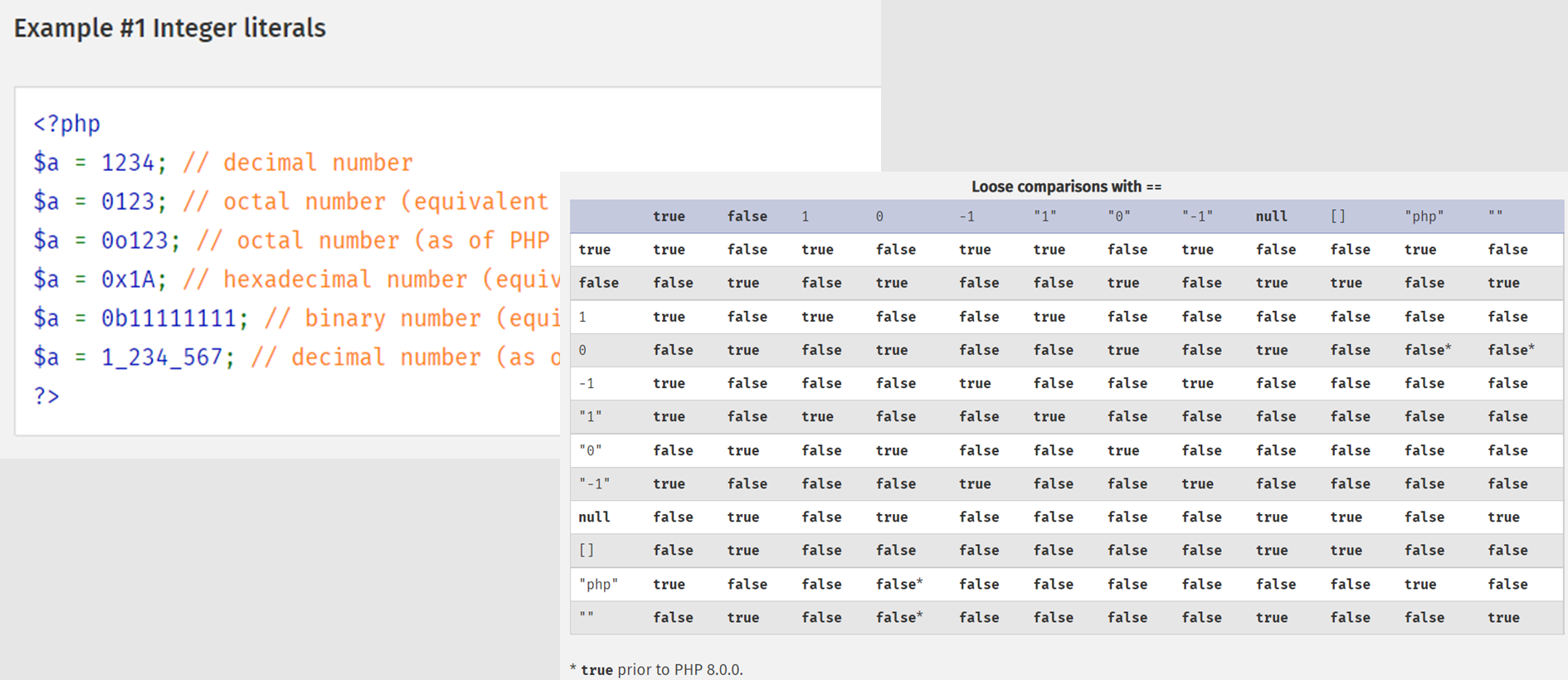 开发者请注意：细数支付处理行业的安全风险问题