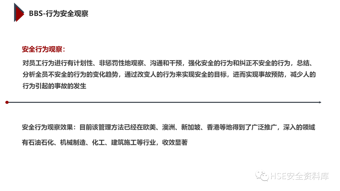 PPT | 「课件」基于杜邦理念的企业卓越EHS管理（145页）