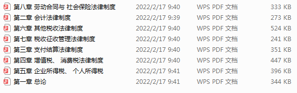 22年初级会计思维导图：助力初会考试高分通过