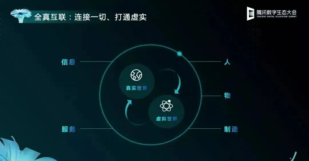 动画公司「All in」元宇宙