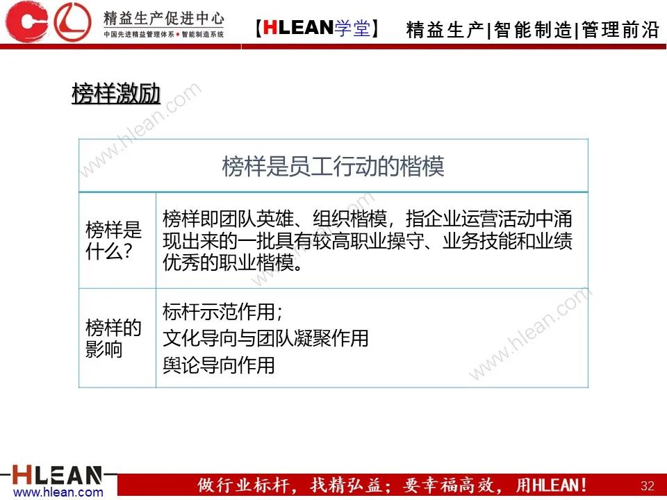 「精益學堂」總經理領導力提升 如何從優秀到卓越（上篇）