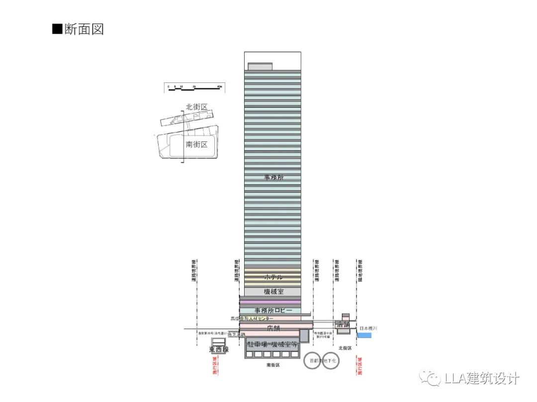 日本东京八重洲一丁目北地区滨河再开发项目 / LLA建筑设计