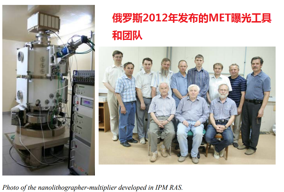 中国应从俄罗斯科研体系学什么？从两篇光学研究论文谈起