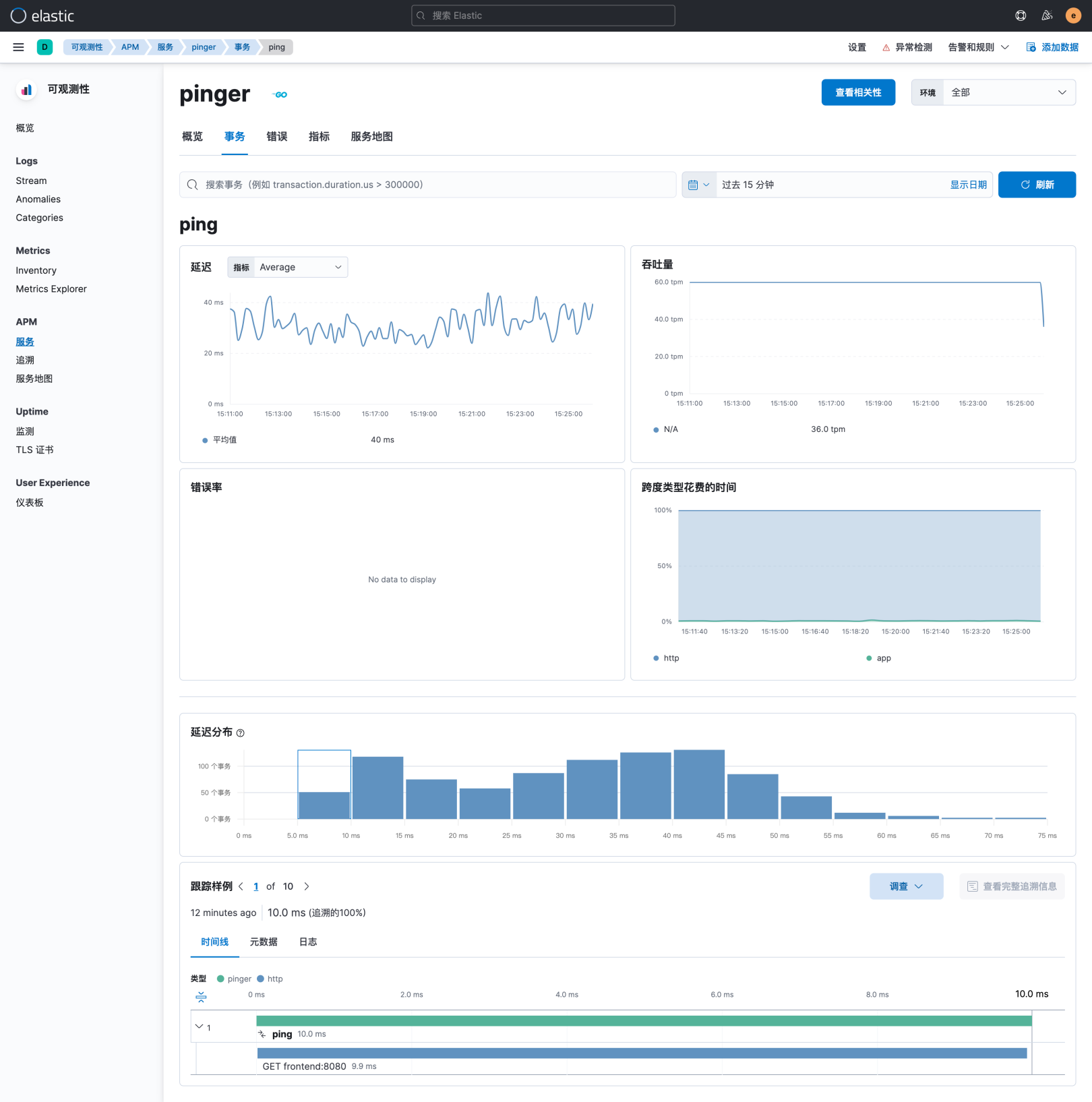 Elastic APM 和 OpenTelemetry 集成