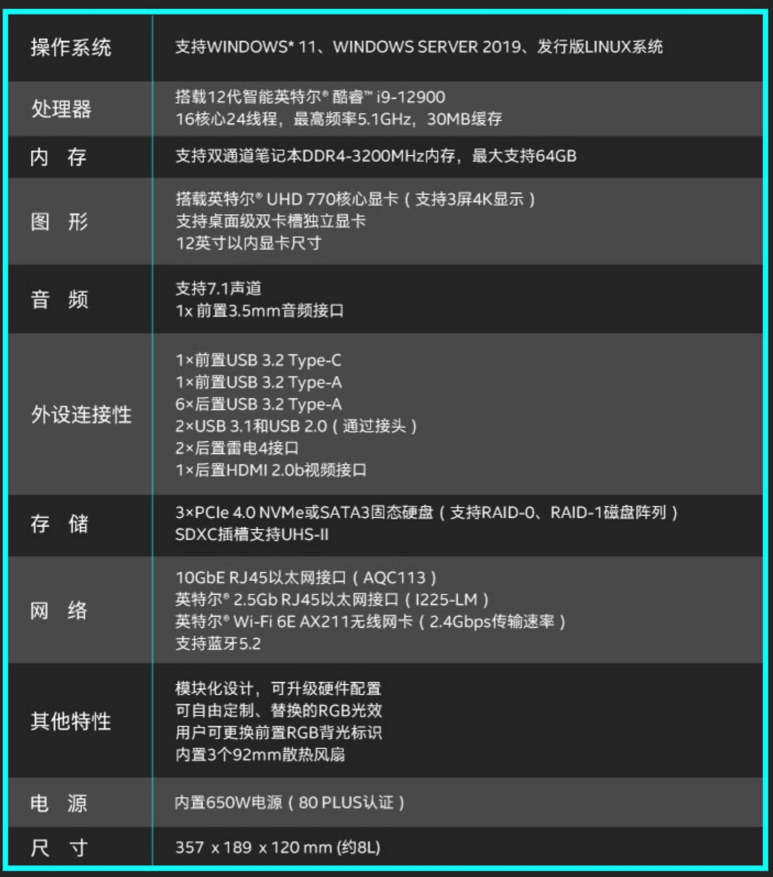 英特尔官方上架飞龙峡谷迷你主机：i7-12700 准系统 8499 元