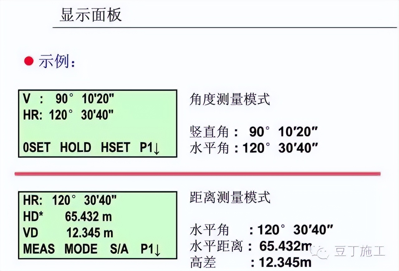 水准仪怎么用_怎样使用水准仪