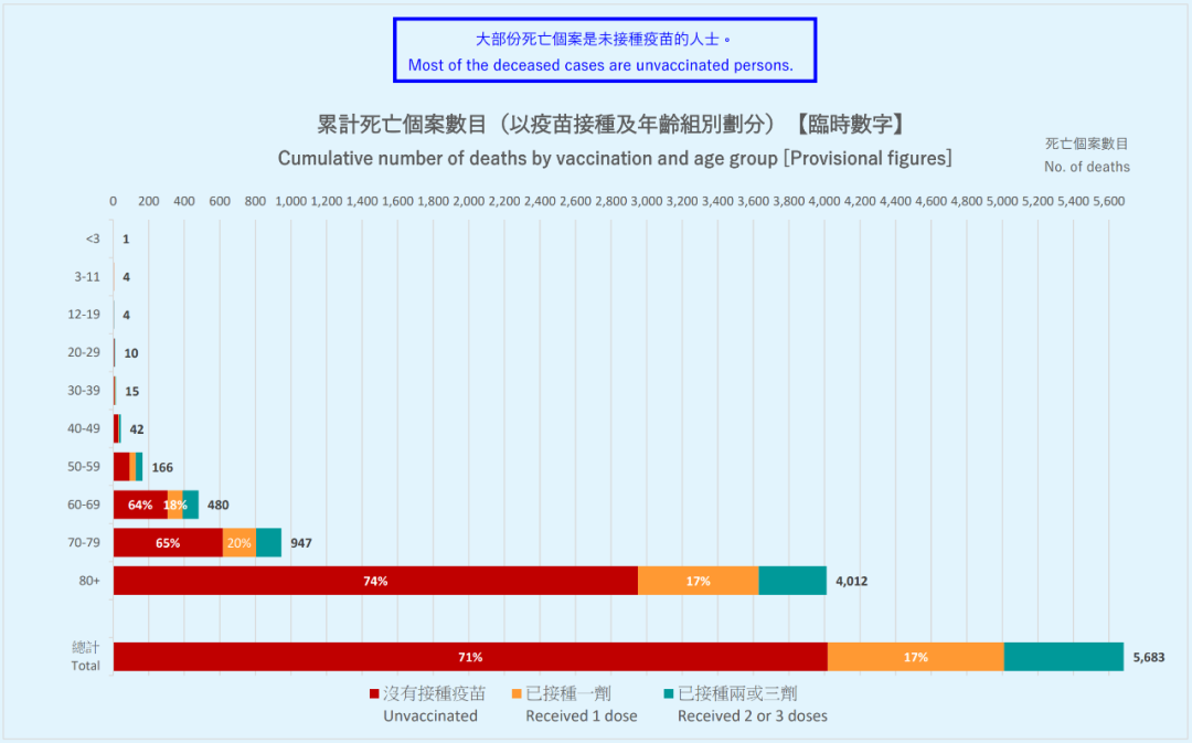 此时此刻，全国3.59亿人行程卡带星
