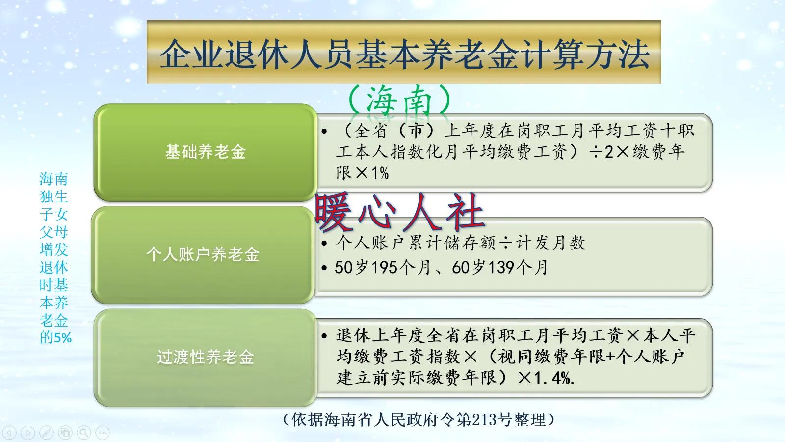 2022年独生子女父母退休，养老金能够提升5%？这些地区这样做