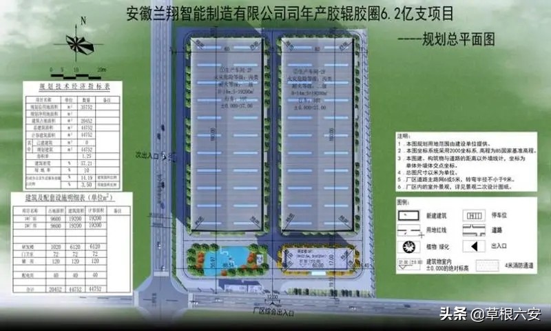 激动！5大企业落户城北！住附近的人有福了