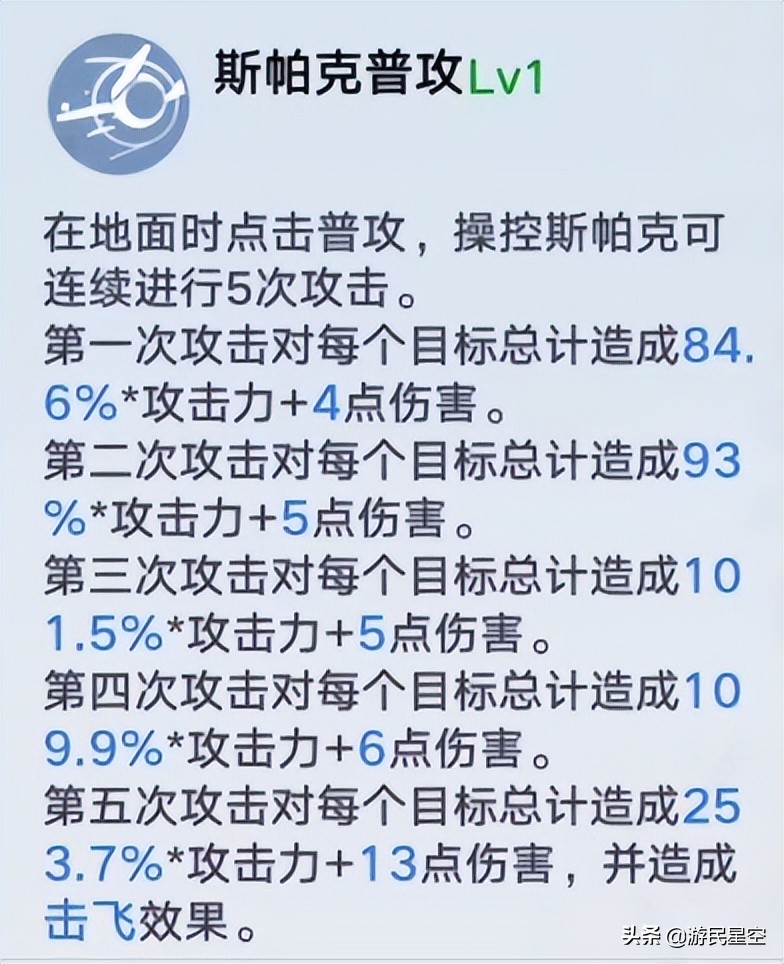 《幻塔》蕾贝拟态介绍 斯帕克使用攻略