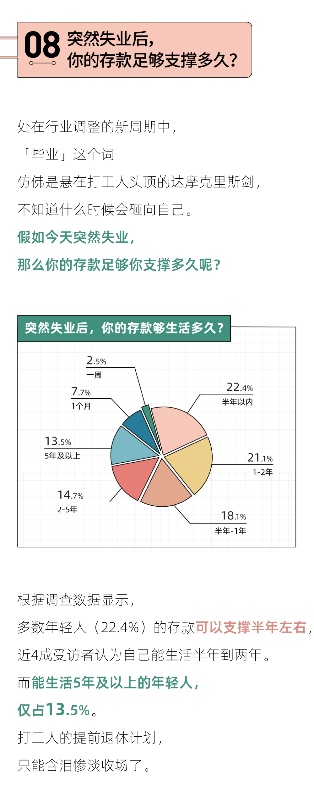 攒钱目标最猛的城市，北京只能排第三｜2022年轻人攒钱报告