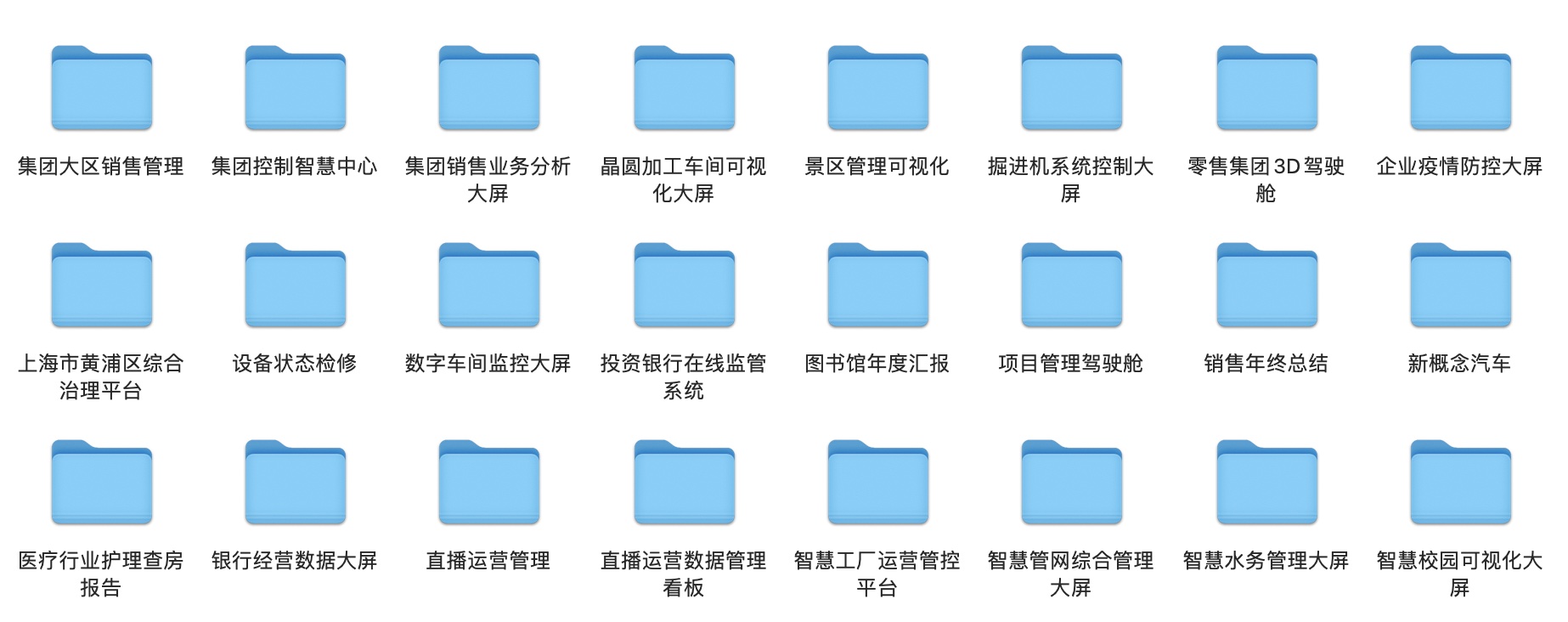 你还在用PPT? 为何不试一下这个70%的牛人都在用的可视化大屏模板