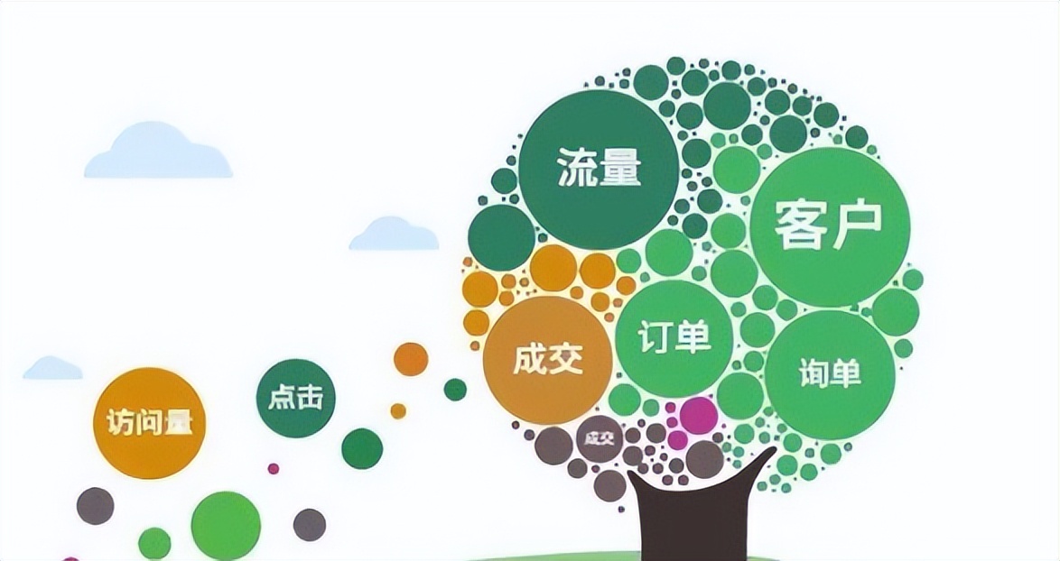 拼多多无货源铺货软件