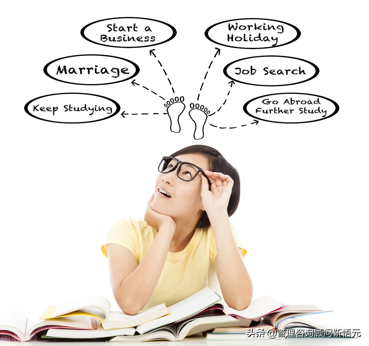 一份完整的培训计划，应该有哪些内容？