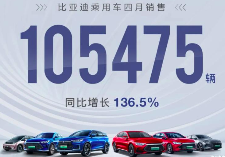 新能源比亚迪-宋PLUS DM-i如何成为销冠