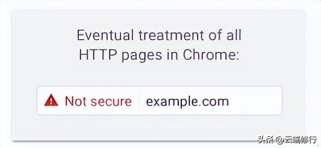 网站HTTPS加密证书，关于加密、证书的那些事