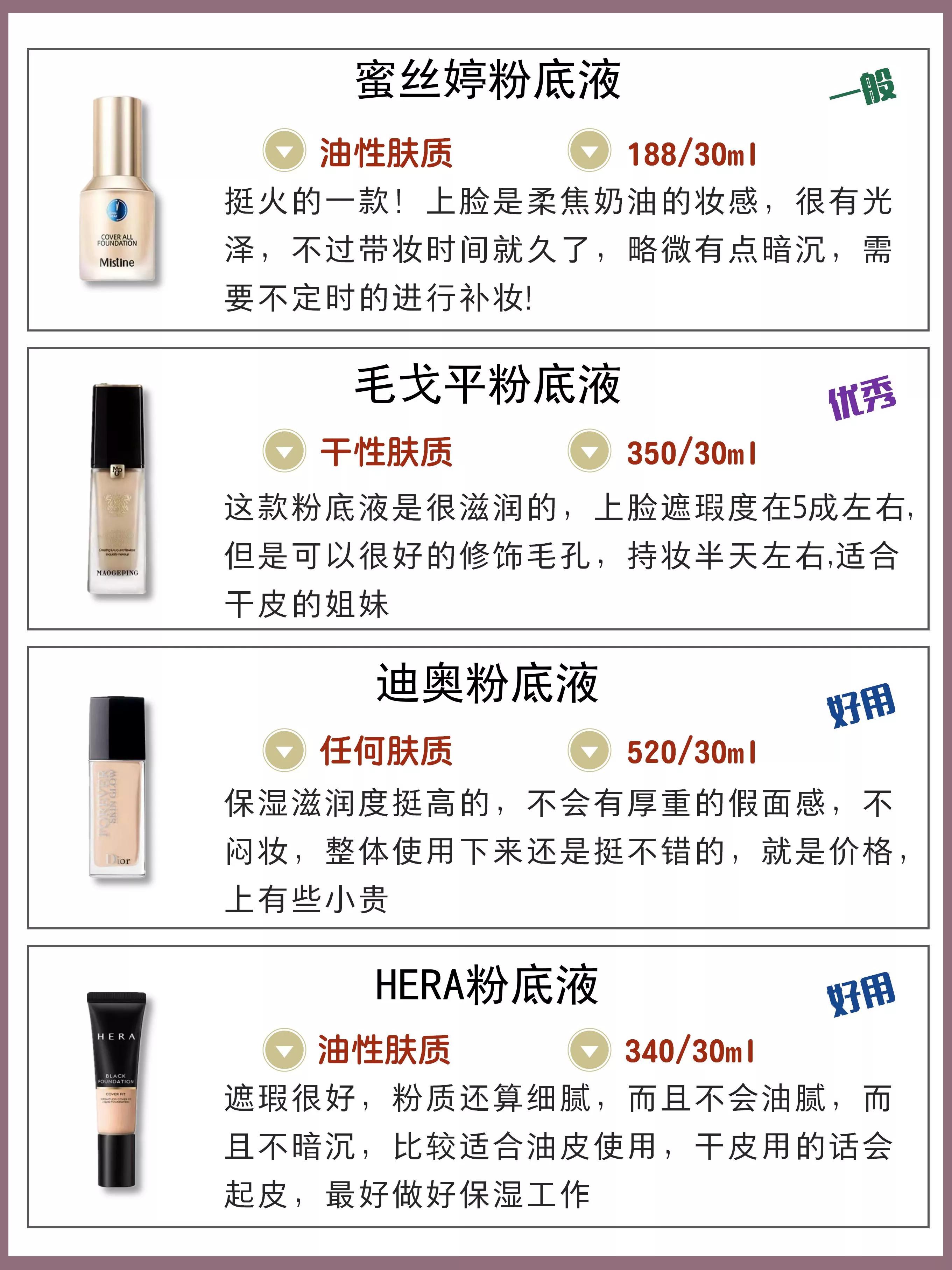 6.18粉底液攻略！你的粉底液該換了嗎？