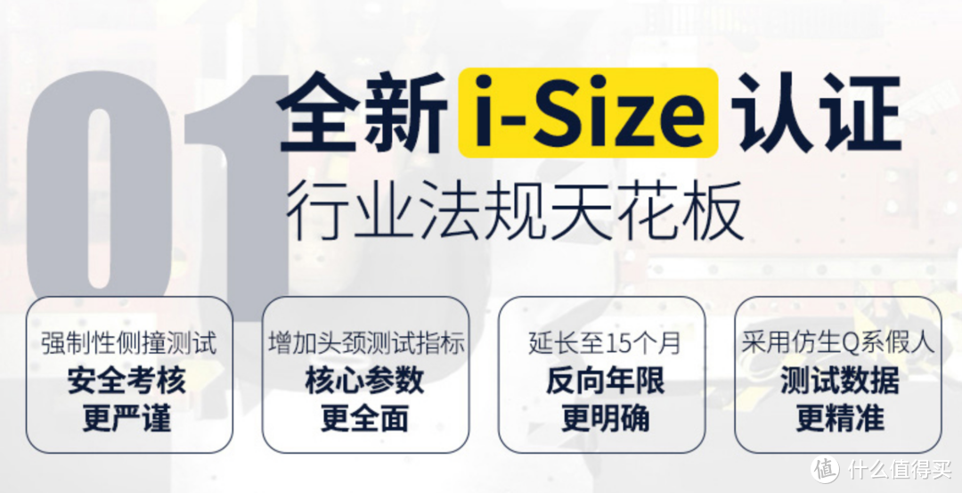 从宝贝第一到bebebus到惠尔顿，我的国产安全座椅购买经历