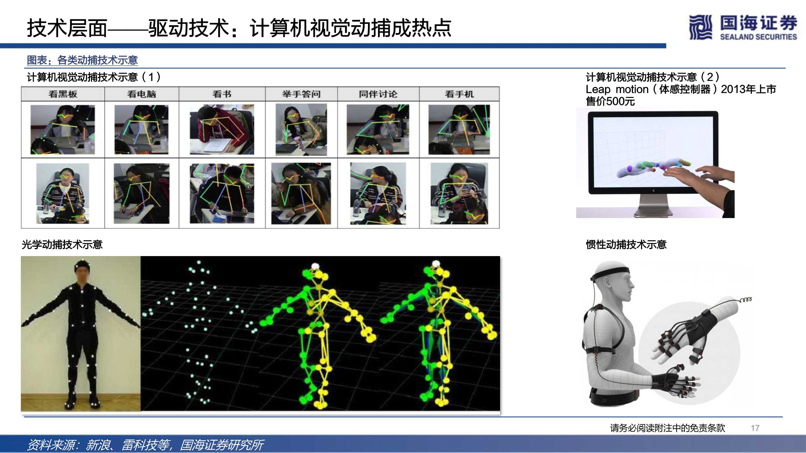 元宇宙之数字虚拟人：科技人文的交点，赋能产业的起点（68页）