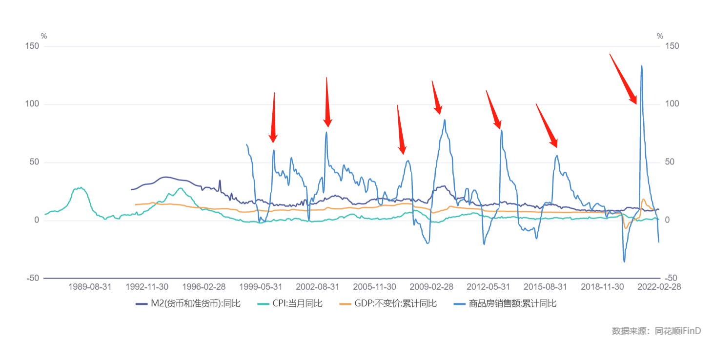 炒股到底賺的是什么錢？這下總算搞清楚了