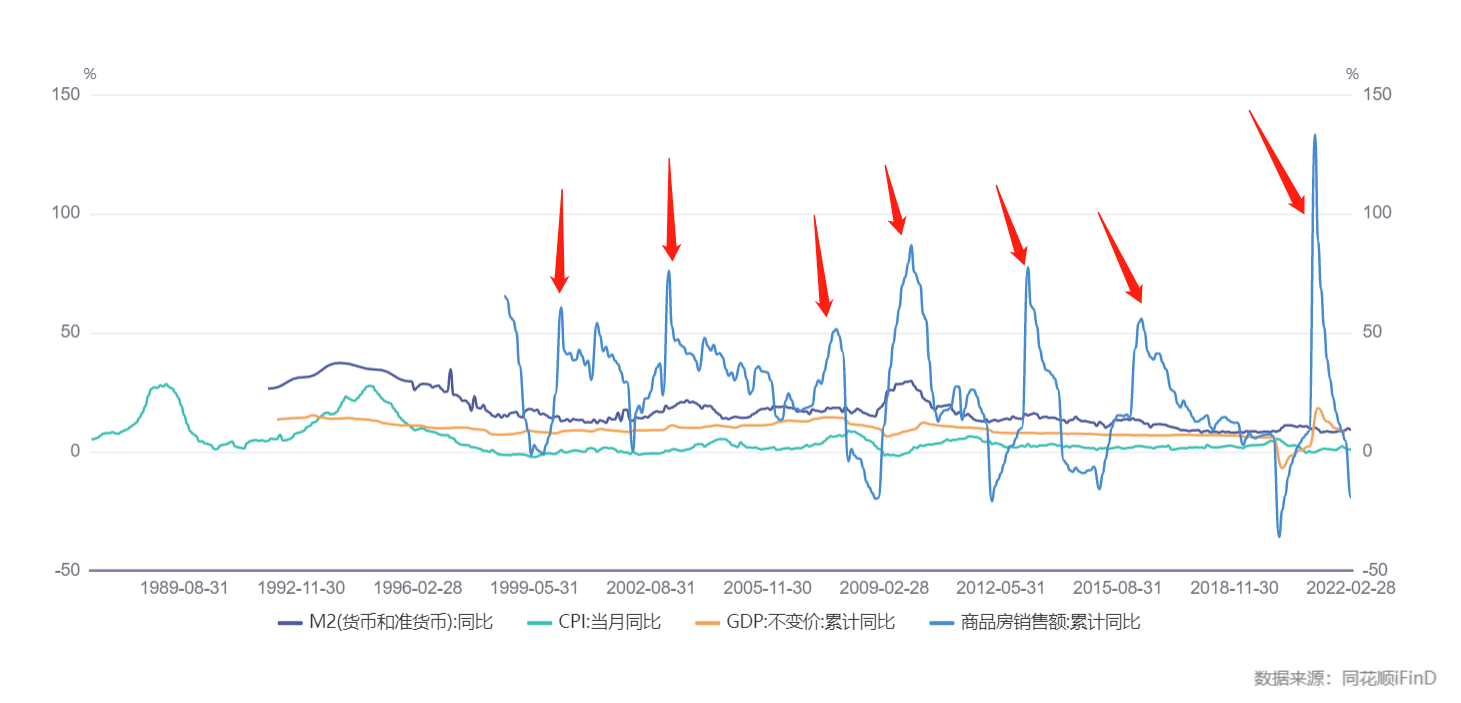 炒股到底赚的是什么钱？这下总算搞清楚了