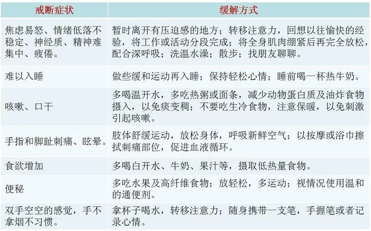 电子烟危害(谢谢你抽电子烟：一场害人的健康骗局，不仅戒不了烟还有4点危害)