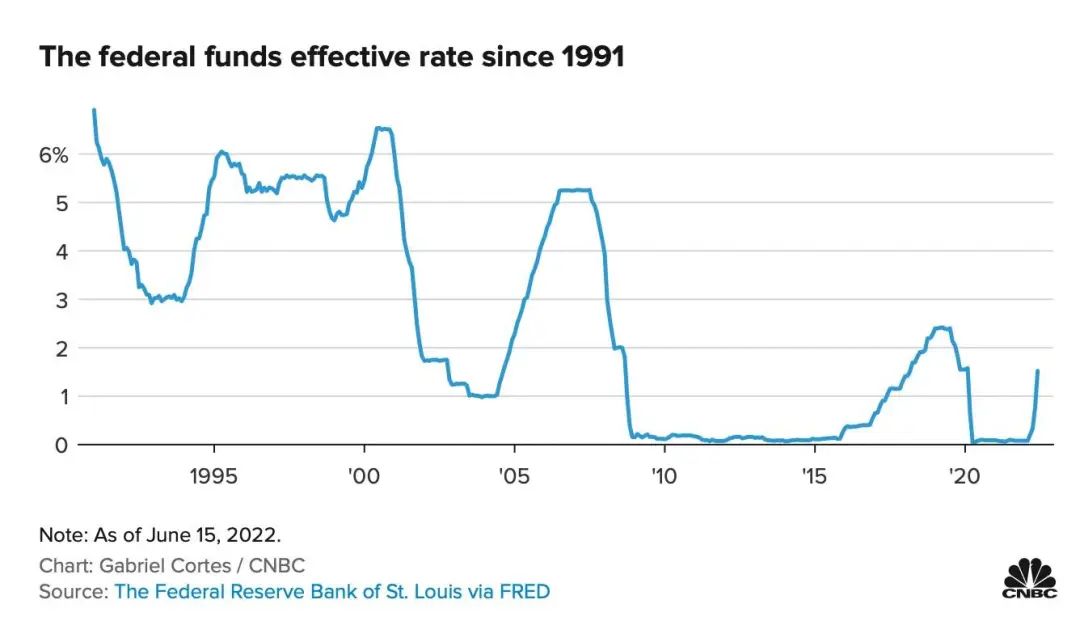 皮卡乘用化、高端化，福特猛禽给出了一个恰当演示