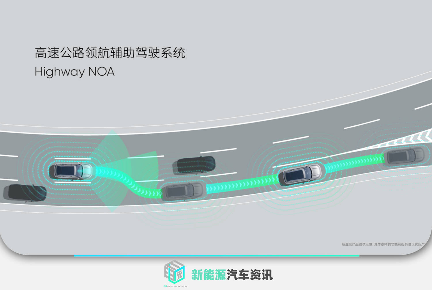 加钱还能后期升级？自游家NV辅助驾驶配置曝光