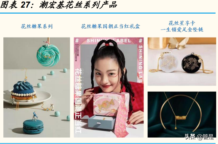 珠宝行业之潮宏基研究报告：业绩拐点显现，数字化加盟扩张助腾飞