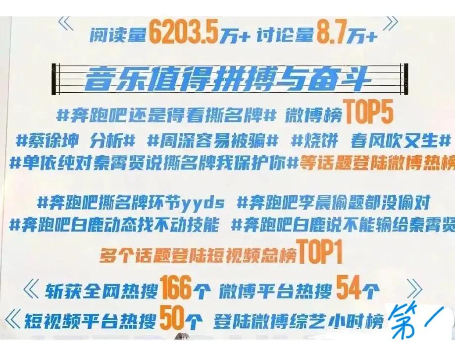 走过9年10季，还能“傲视群雄”，《奔跑吧》凭啥火爆出圈？