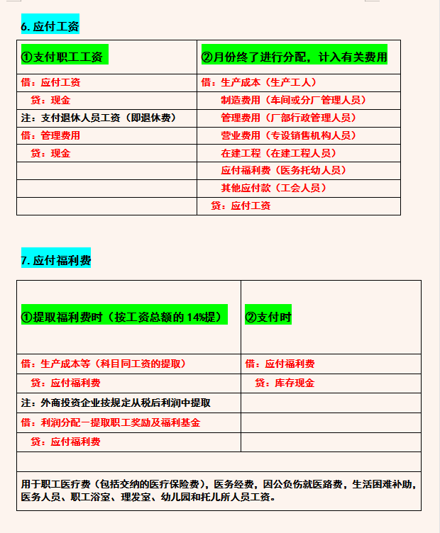 为什么老会计不愿意带新人，连基础的会计分录都不会，真心地累