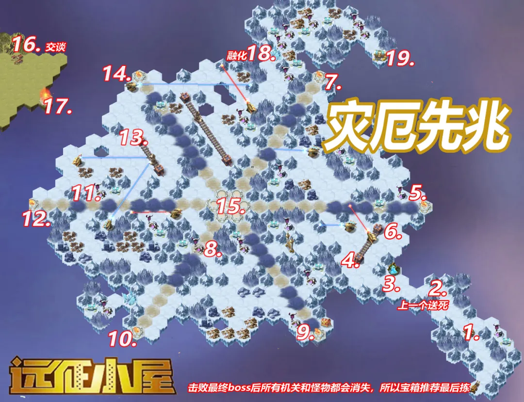 本月秘宝峡湾与奇境探险灾厄先兆