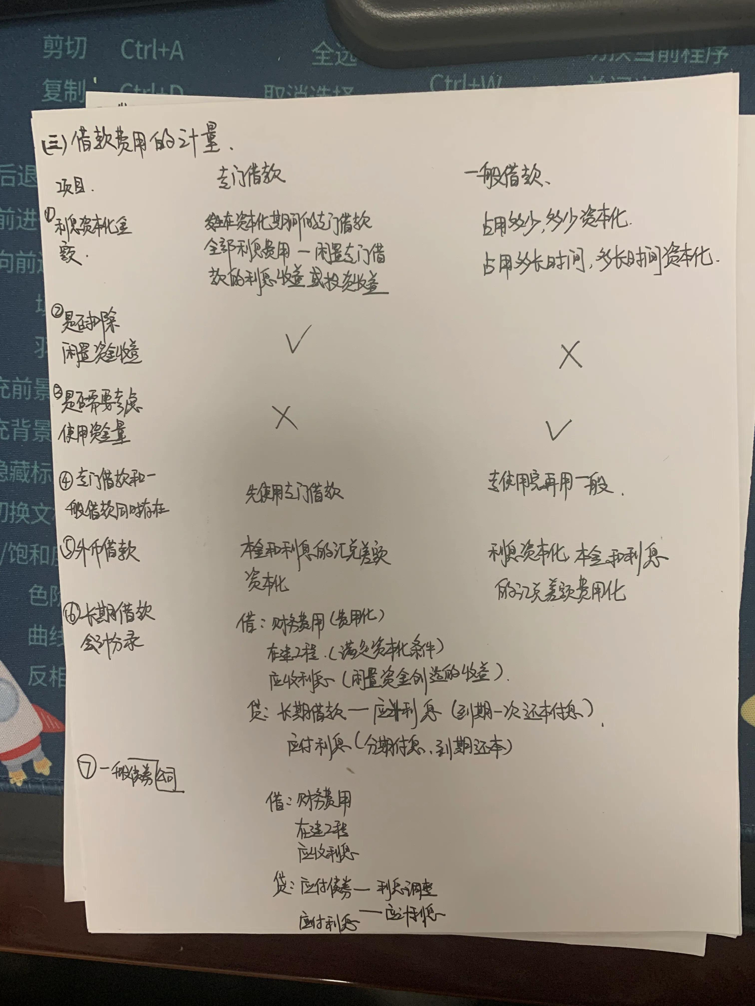 中级会计打卡21天～职工薪酬和借款费用