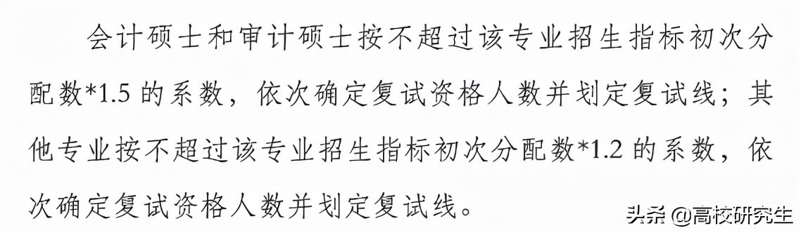 这所双非院校401分居然无法进复试，网友质疑，专业课放水严重？