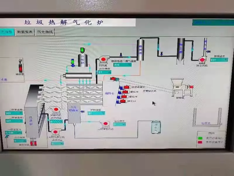 临潭县考察团赴贵州省铜仁市考察学习