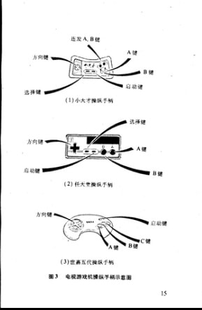 那边世嘉和任天堂正打得火热，这边盗版市场早已一手遮天