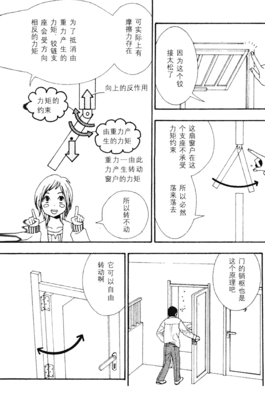 連環(huán)畫|話說圖解結構力學[支點和反作用力] - 西創(chuàng)系統(tǒng)(圖10)